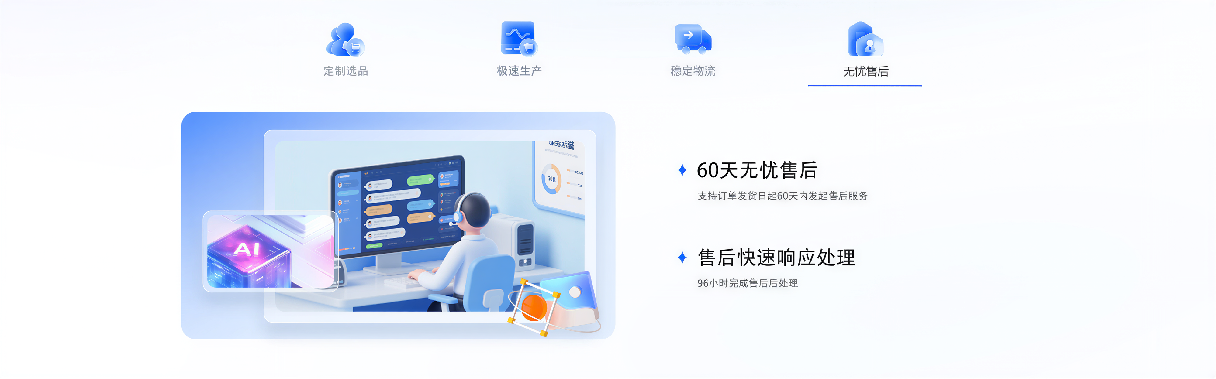60天无忧售后，支持发货起60天内发起售后服务；售后快速响应处理，96小时内完成售后处理。