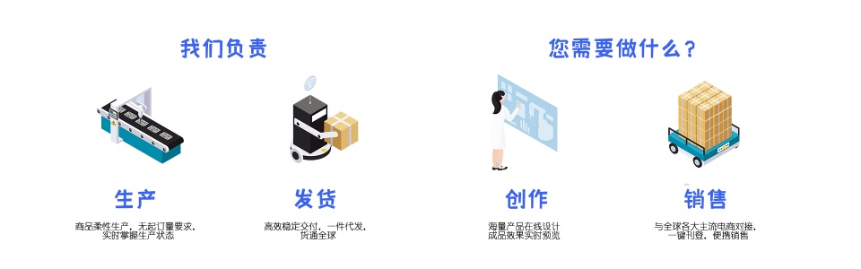 米圣科技小单快返供应链机制