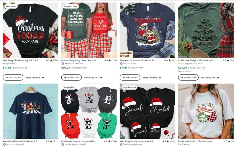 圣诞服饰六款爆款服饰之T恤衫