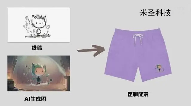 POD服装一件定制ai制作短裤